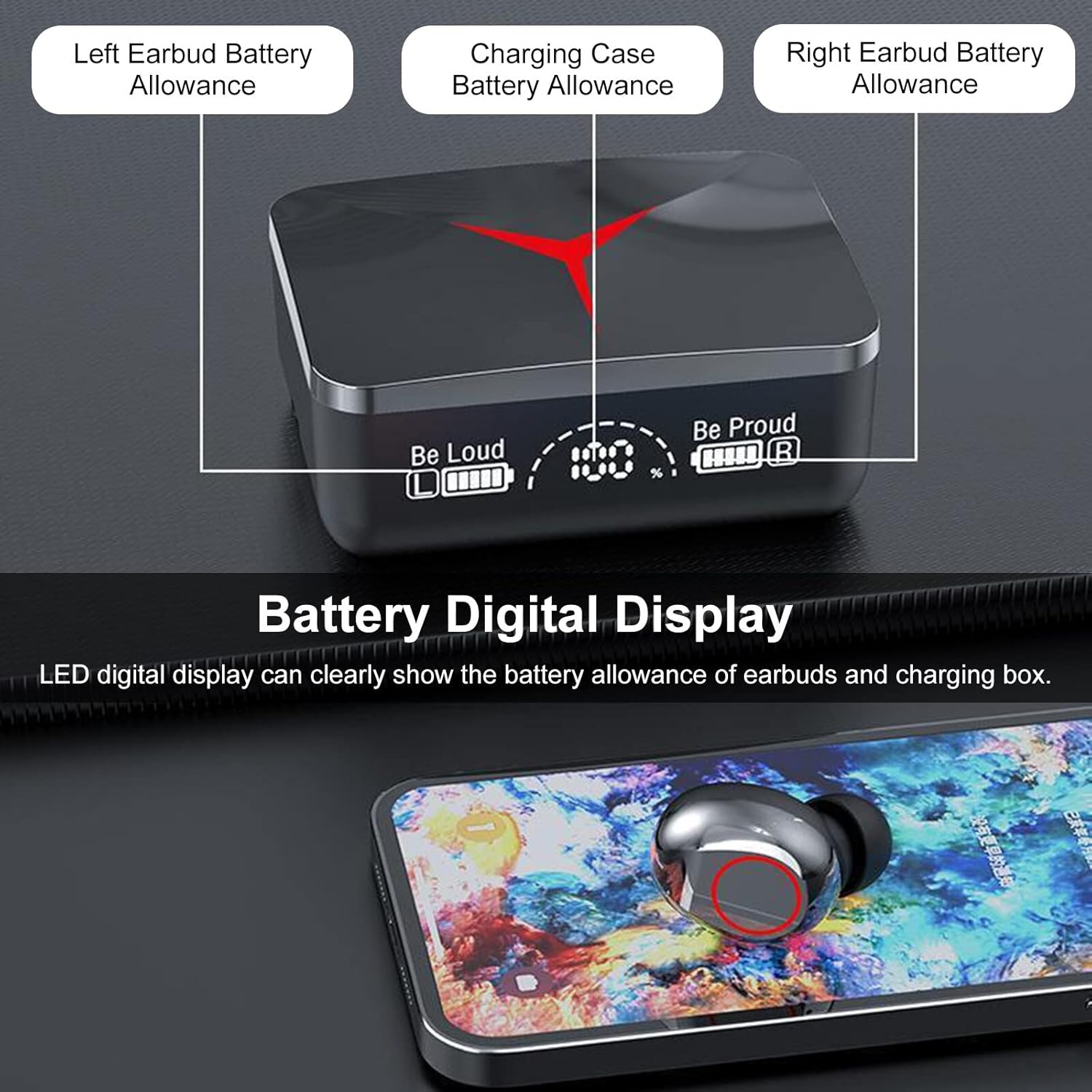 M90 Pro TWS Earbuds 5.3 – Gaming Wireless Earphones with LED Display & Long Battery Life Decent Vibes