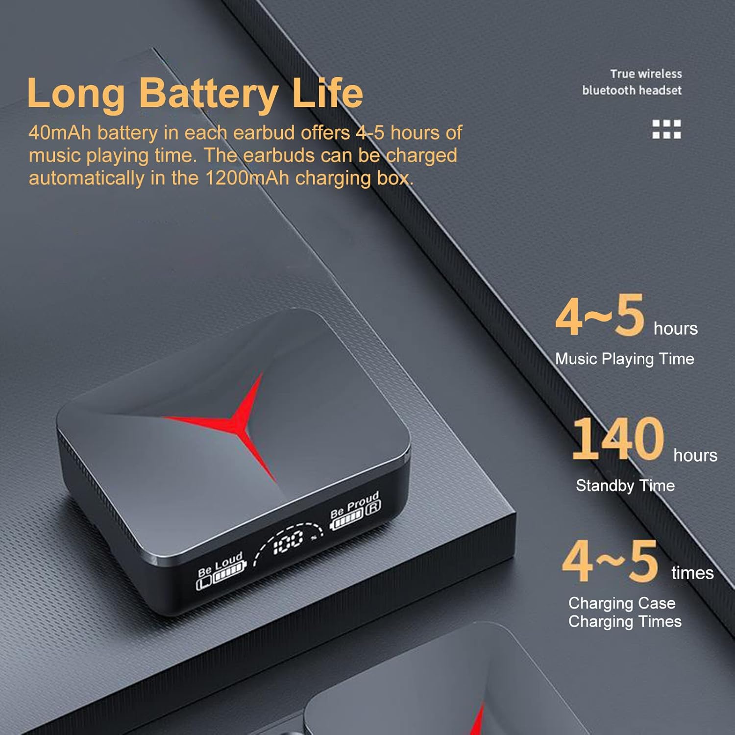 M90 Pro TWS Earbuds 5.3 – Gaming Wireless Earphones with LED Display & Long Battery Life Decent Vibes