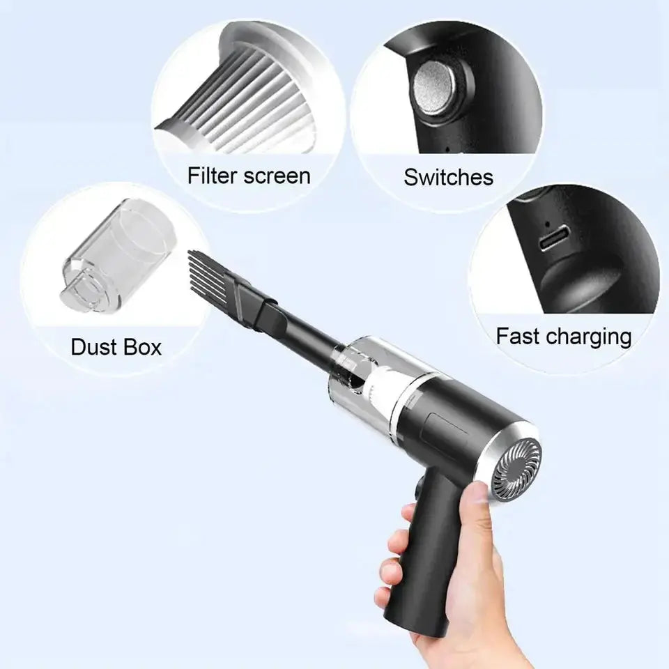 3-in-1 Handheld Rechargeable Vacuum Cleaner – High Suction, Cordless & Multi-Surface Cleaning Decent Vibes